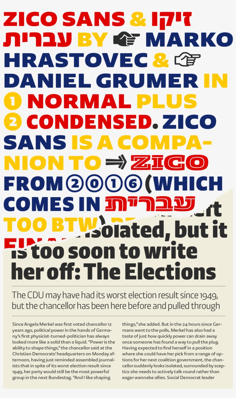 Zico Sans - Poster, transparent png download