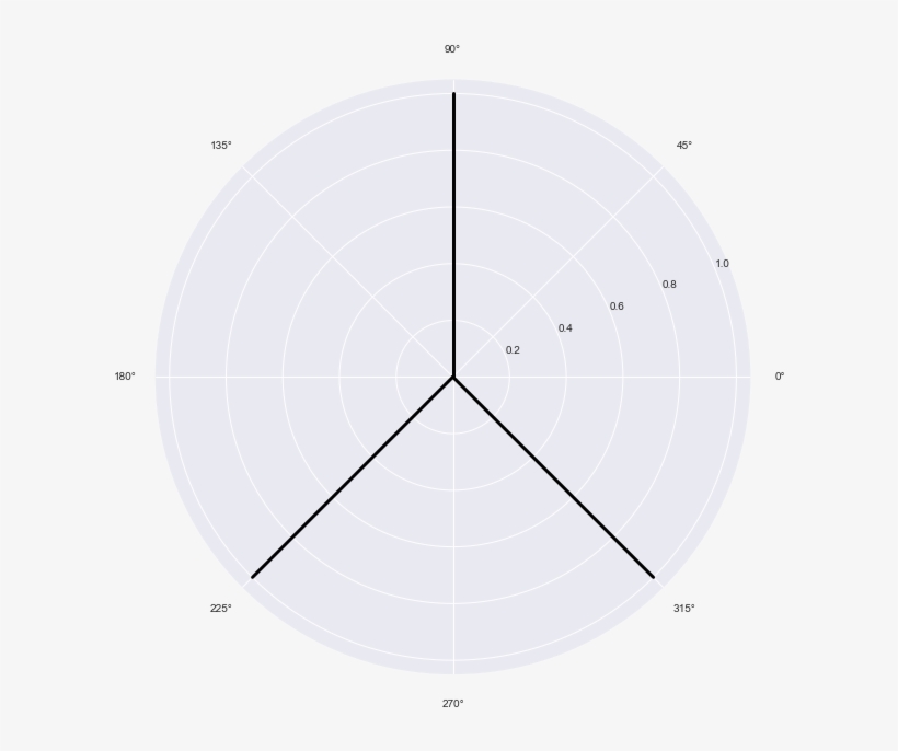 Enter Image Description Here - Circle, transparent png download