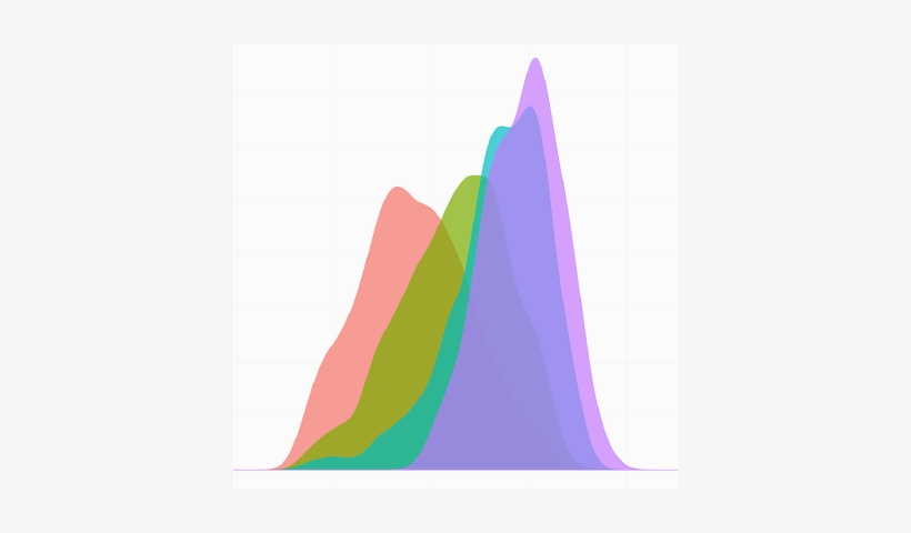 Author's Picture - Graphic Design, transparent png download