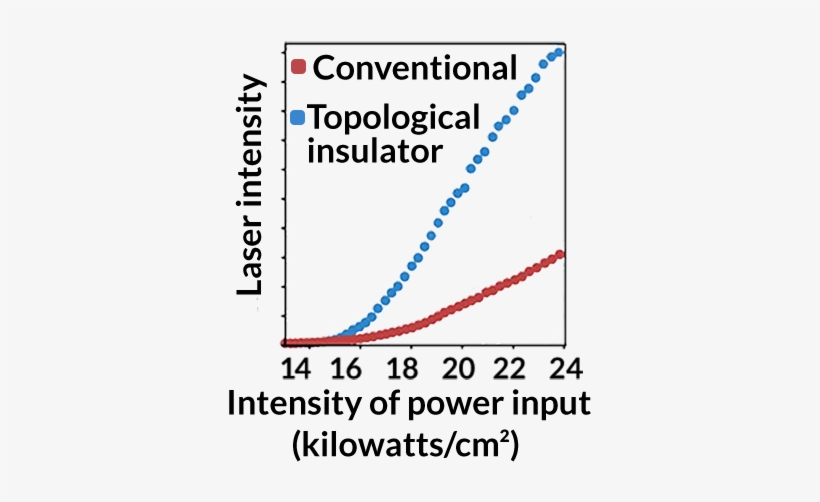 To - Massachusetts, transparent png download