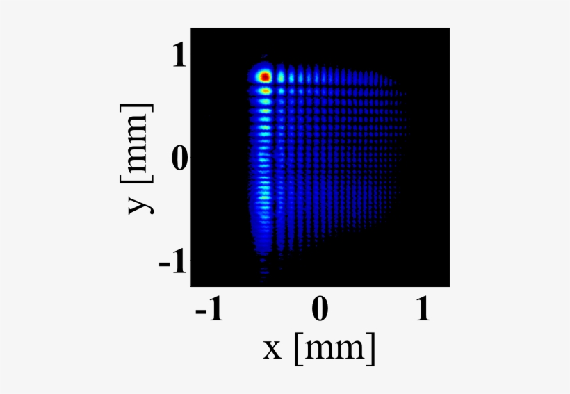 A Method To Design Lasers That Emit An Arbitrary Beam - Airy Beam, transparent png download