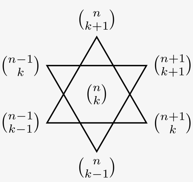 Star Of David, transparent png download