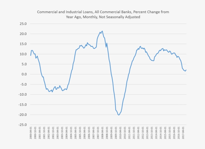 Oans 0 - Portable Network Graphics, transparent png download