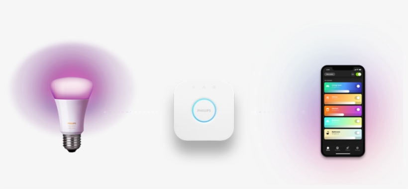 Hue Lights - Hue, transparent png download