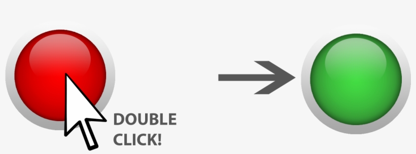 Your Panic Button Will Immediately Revert To Being - Brand, transparent png download