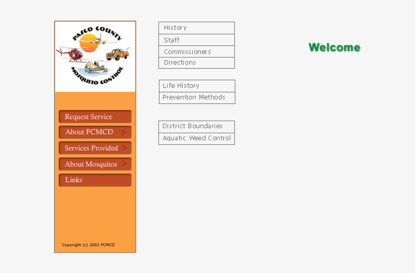 Pastdirectors Over - Illustration, transparent png download