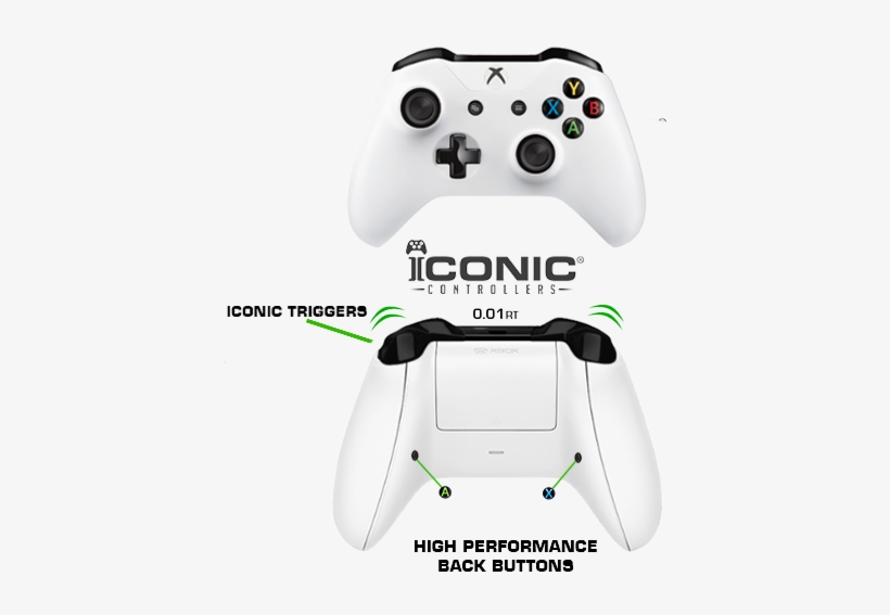 Home / Esports Modded Controller / Xbox One S - Xbox One Rb, transparent png download