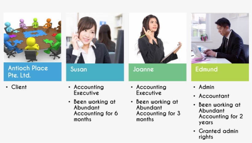 Icon Personas - Meeting Clip Art, transparent png download