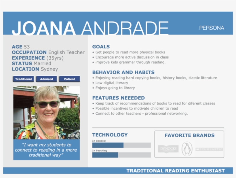 Persona 1 - Online Advertising, transparent png download