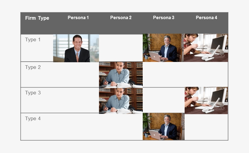 B2b Personas With Purpose - 500xl Desktop Speakers, transparent png download