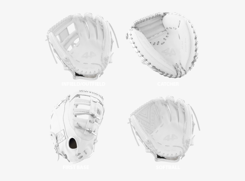 Classic Series - Baseball Glove Palm Liner, transparent png download