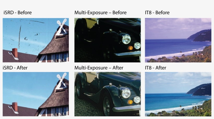 Silverfast Isrd® For Dust And Scratch Removal Can Save - Silverfast, transparent png download