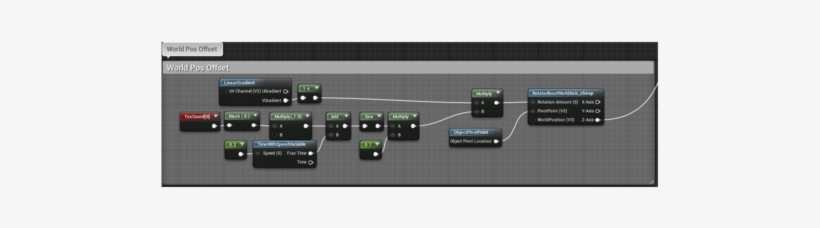 Seeing How Other Tech Artists Approach These Kind Of - Cassette Deck, transparent png download
