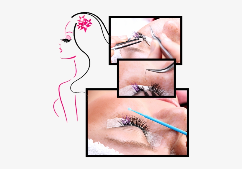 Eyelash Extensions Procedure, transparent png download