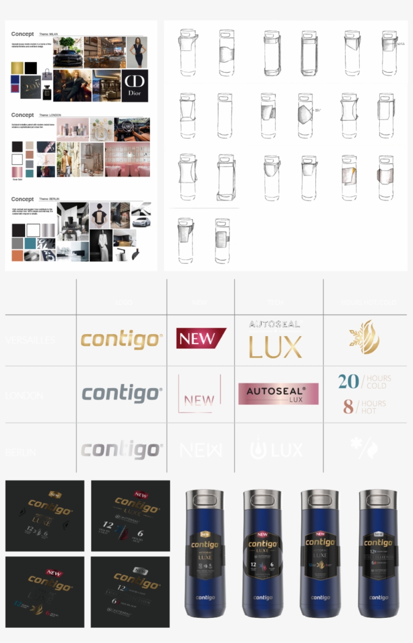 Tanner Portfolio 2018 Luxe Concepts, transparent png download