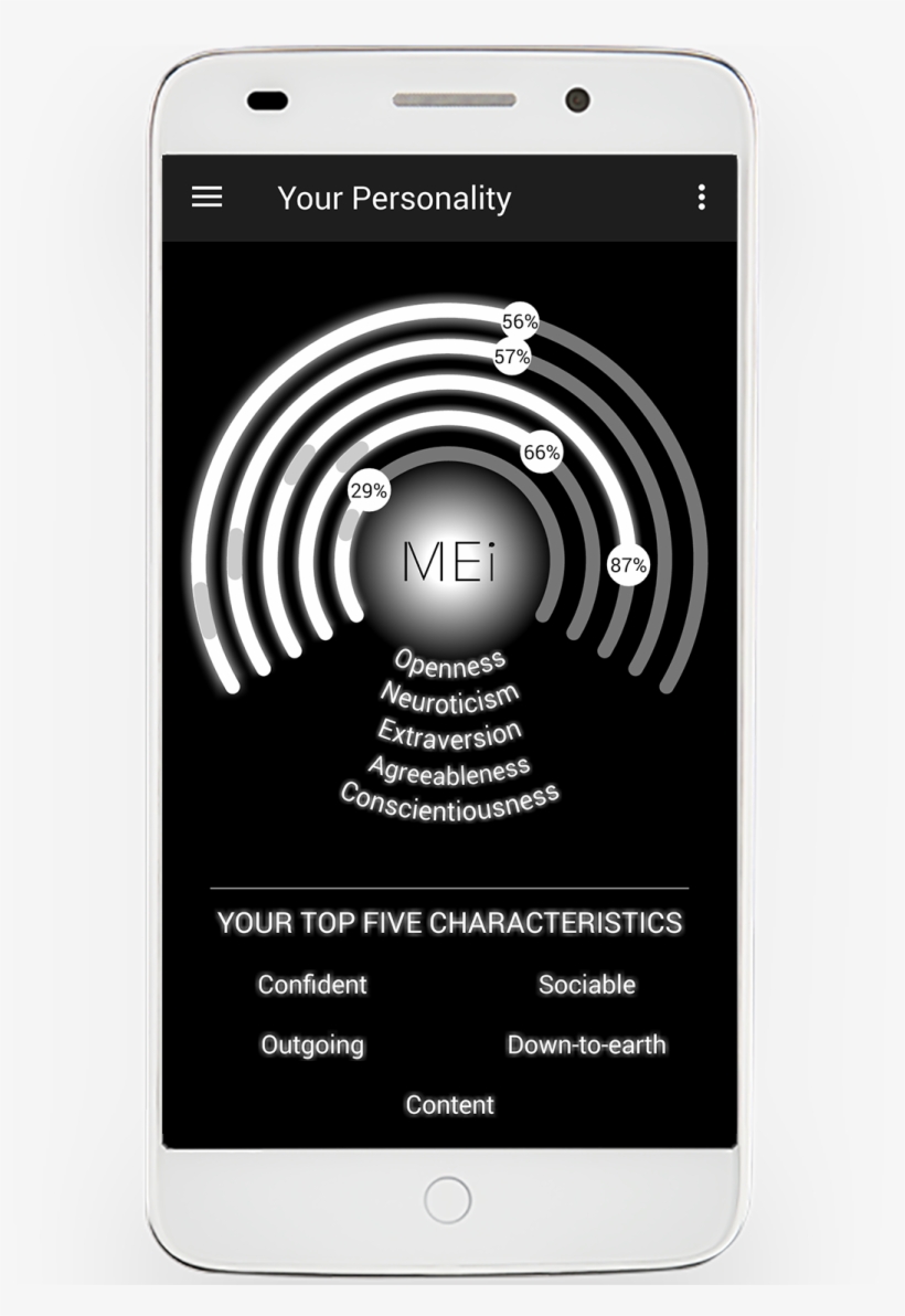 Mei Releases App To Help Understand Text Messages Using - Text Messaging, transparent png download