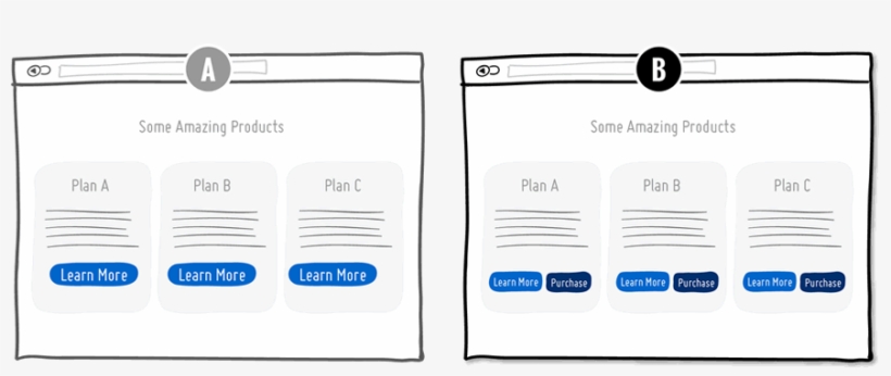 Shortcut Buttons - Tax, transparent png download