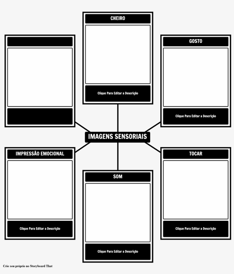 Moldura De Imagens Sensoriais Em Memória - 4 Sınıf Doğal Afetlerle Ilgili Etkinlikler, transparent png download