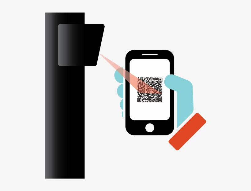 Scan Barcode At Gate - Smartphone, transparent png download