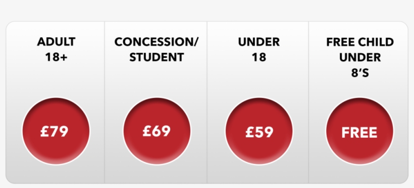 Festival Ticket Options - Circle, transparent png download