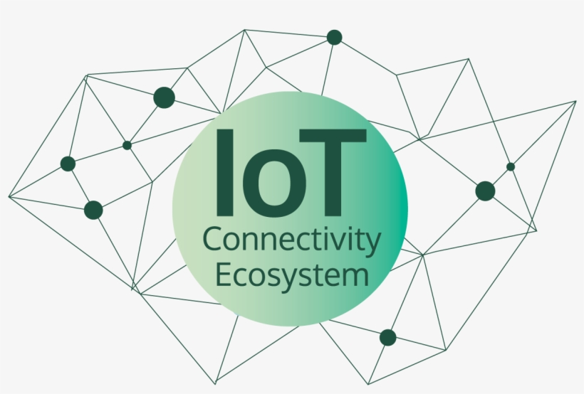 In Partnership With James Brehm & Associates, Sensors - Triangle, transparent png download