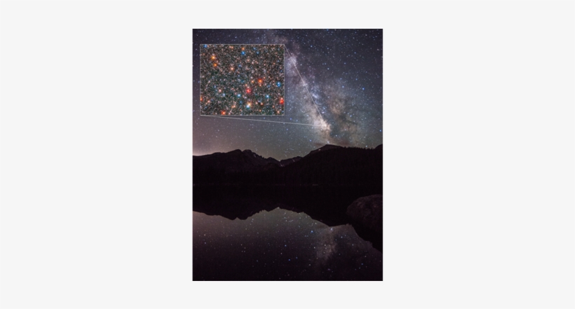 Ground-based View Of The Milky Way - Nova, transparent png download