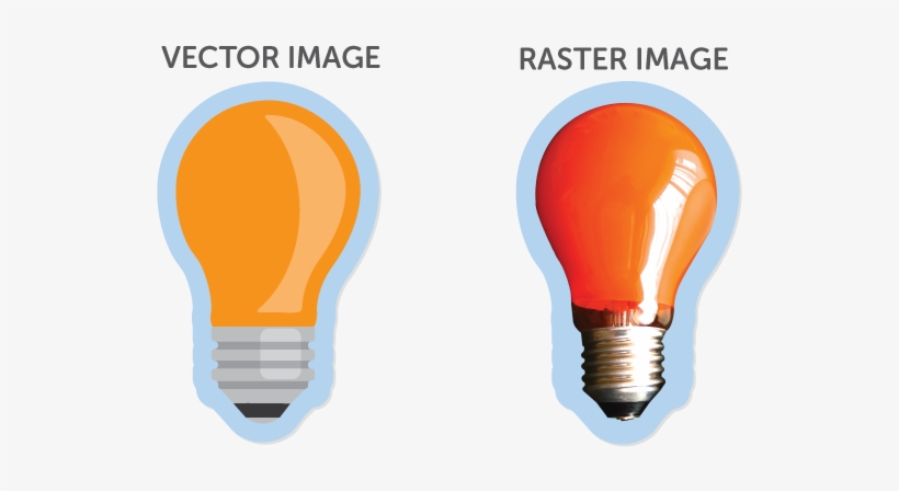 Raster Versus Vector - Vector And Raster Images Side By Side, transparent png download