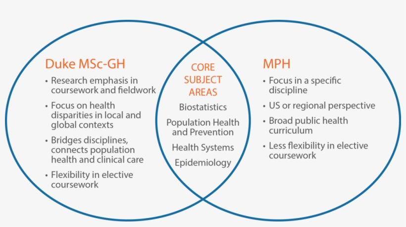 Deadline - Master's Degree, transparent png download