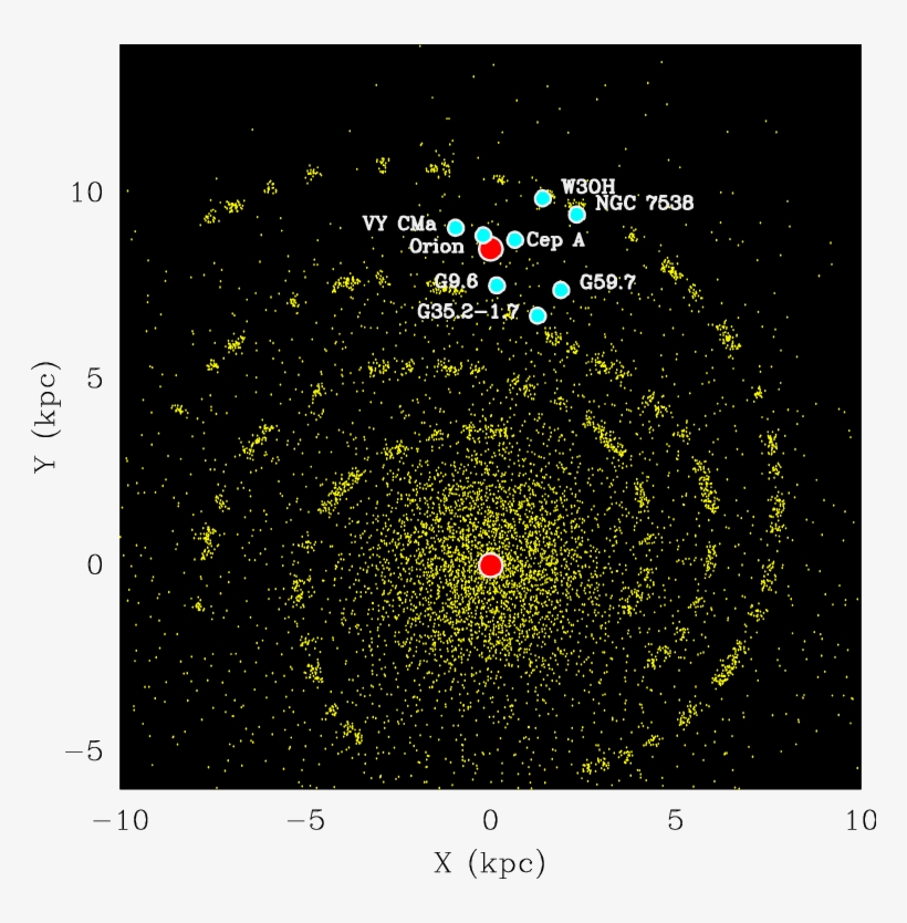 Schematic Model Of The Milky Way With Spiral Arms From - Milky Way, transparent png download