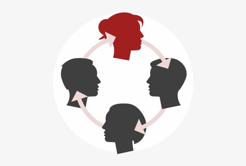 Communications - Illustration, transparent png download