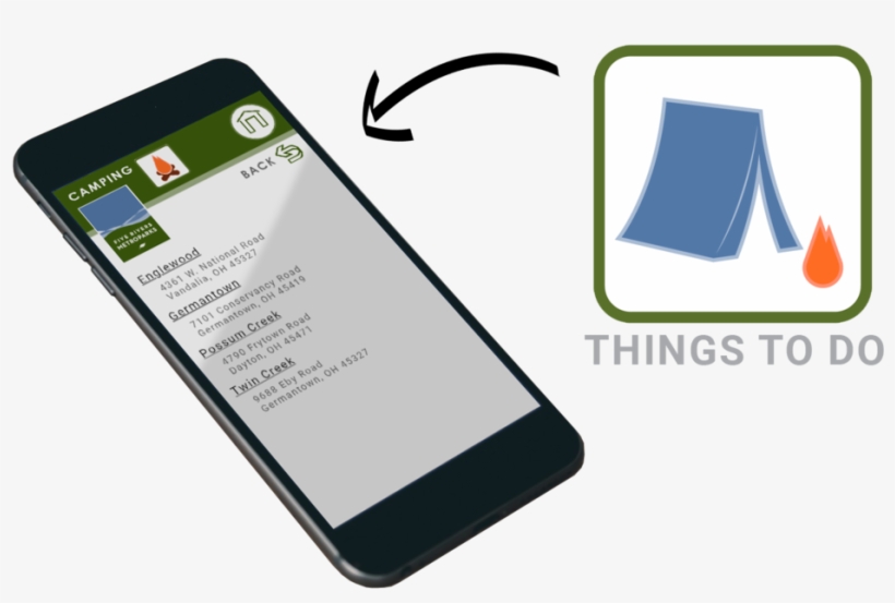 Phone Icon - Icon, transparent png download