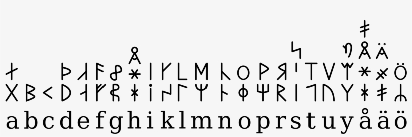 Dalruner Runes Sweden - Illuminati Language, transparent png download