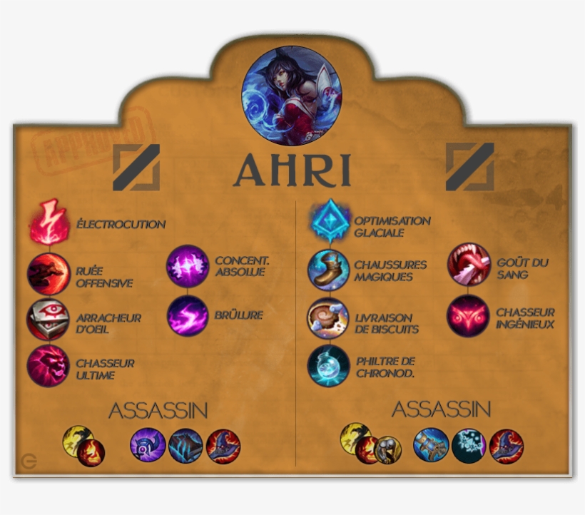 Seg Direct Ahri Large Mouse Pad 16"x9", transparent png download