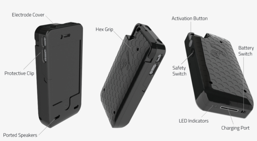 To Assemble The Product, You Slide Your Phone Into - Yellow Jacket Iphone 5s Case, transparent png download