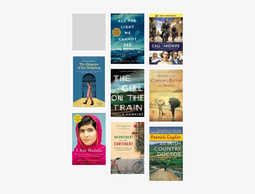 Best Book Club Titles Of - Call The Midwife By Jennifer Worth 9780143123255 (paperback), transparent png download