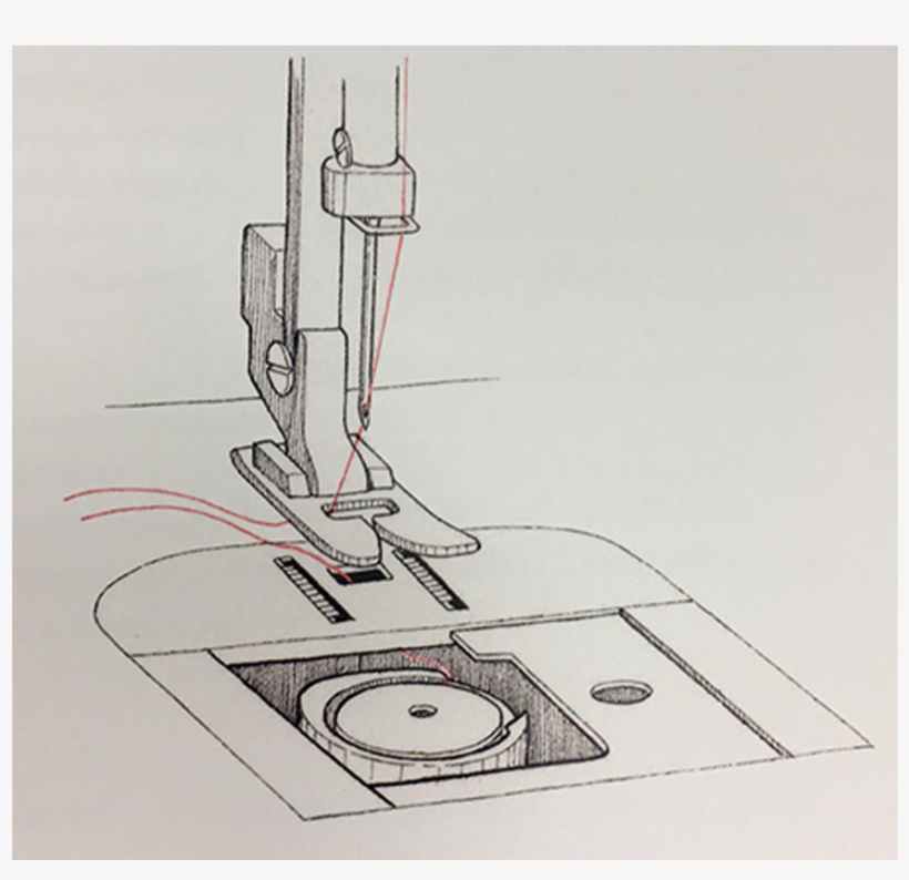Raising The Bobbin Thread - Inch, transparent png download