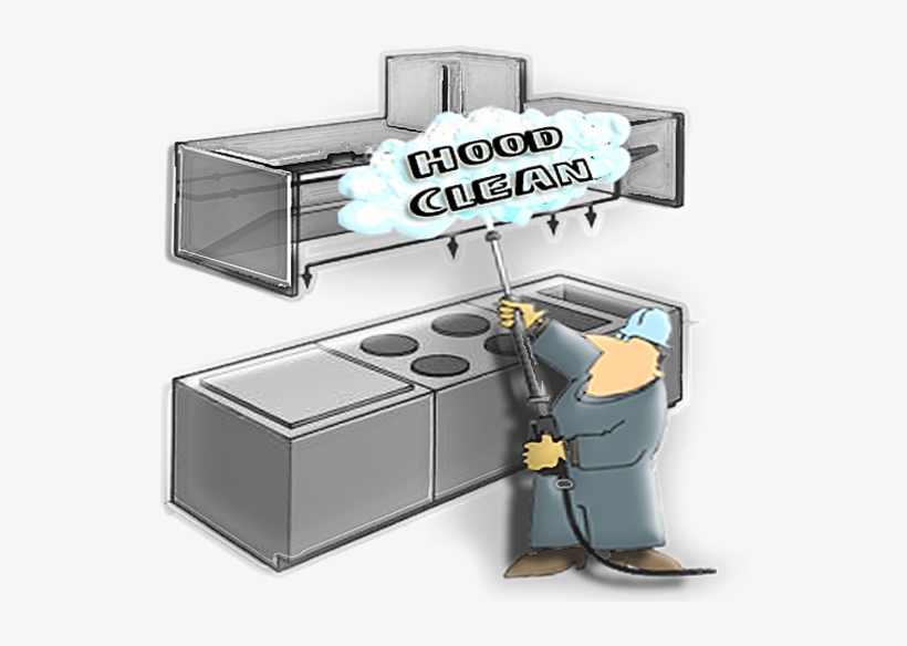 Hoodcleaner - Hood Cleaning, transparent png download