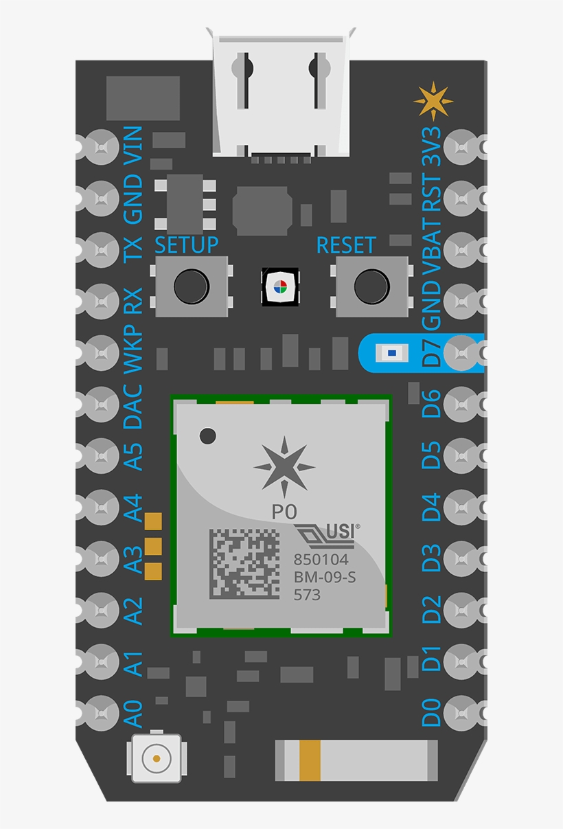Void Setup { Particle - Photon Particle, transparent png download