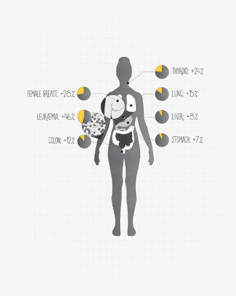 Surviving Hiroshima's Atomic Bomb - Cartoon, transparent png download