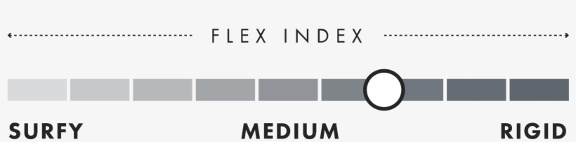 Supernatural - Line Sick Day 104 Skis (length: 186), transparent png download