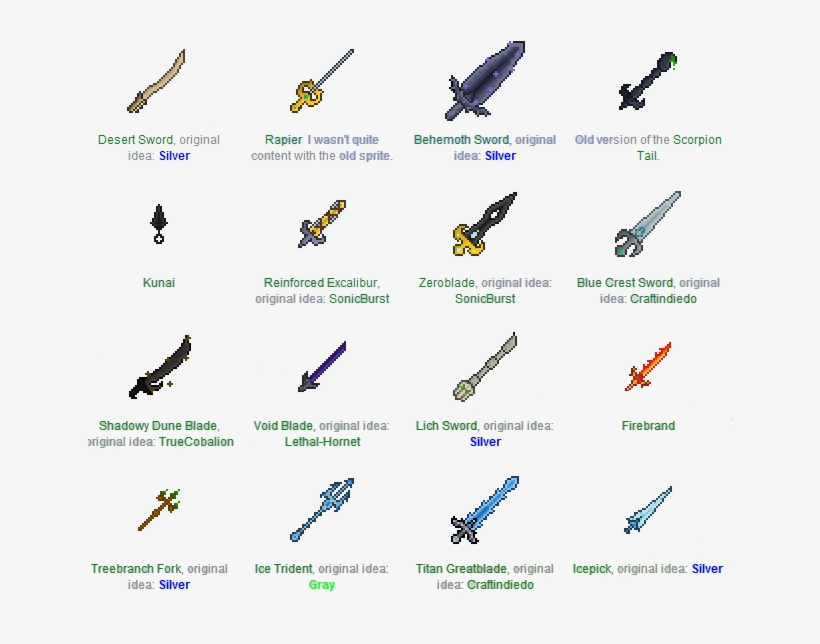 3fs1f2162 - Bird, transparent png download