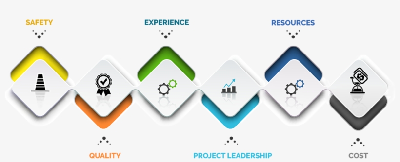 Welcome To Anvil - Graphic Design, transparent png download