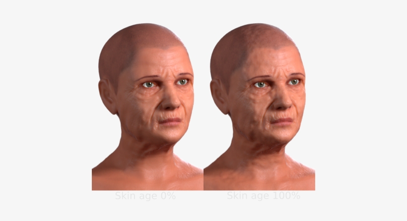 It's Designed To Create Extra Details And Skin Imperfections, - Algorithm, transparent png download