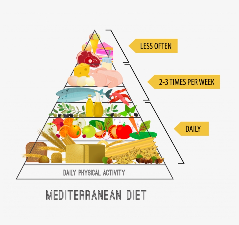 Enjoy The Following, transparent png download