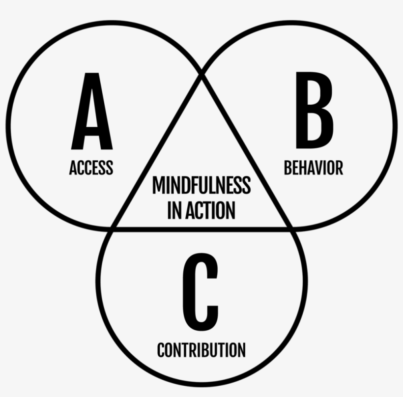 Mf Abc - Drawing Nure, transparent png download