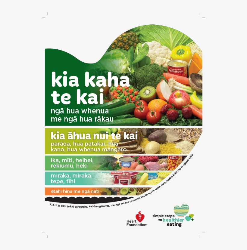 Healthy Food In Hindi, transparent png download