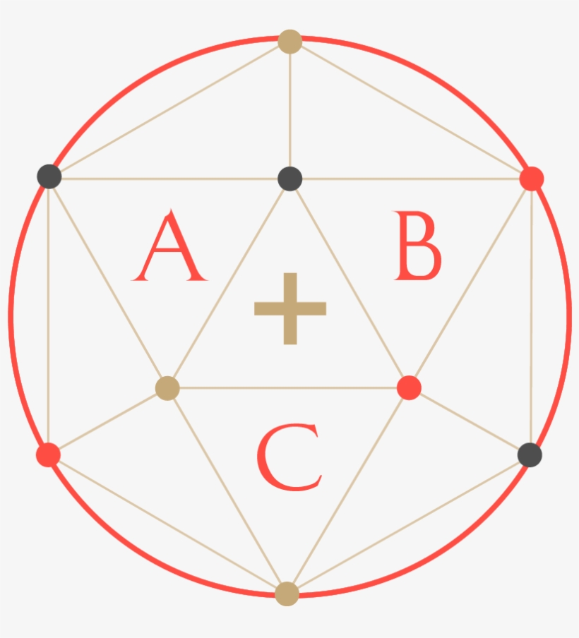 Copy Of Cribtexticon-15 Abc - Portable Network Graphics, transparent png download