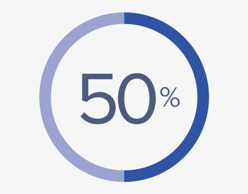 50 Percent Are Using Mobile And That Number Is Rising Percentage Png Transparent PNG 600x600 50 Percent Are Using Mobile And That Number Is Rising Percentage Png Transparent PNG 600x600