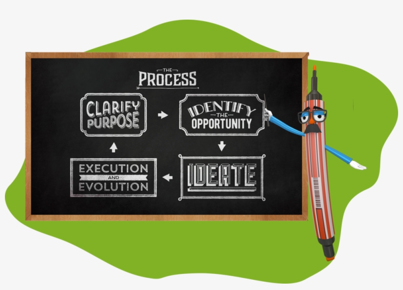 Black Board - Blackboard Learn, transparent png download