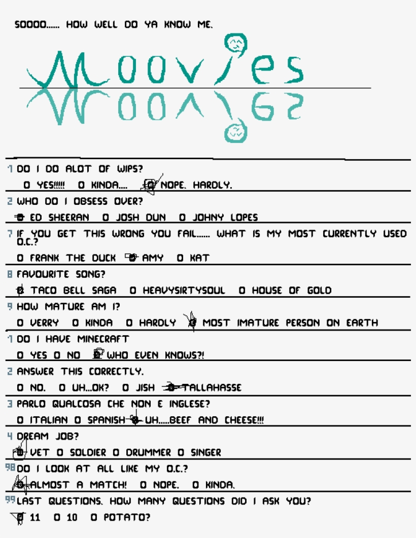 I Wonder It I Got An A - Document, transparent png download